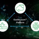 ¿Qué ofrece la plataforma EcoStruxure de Schneider Electric?